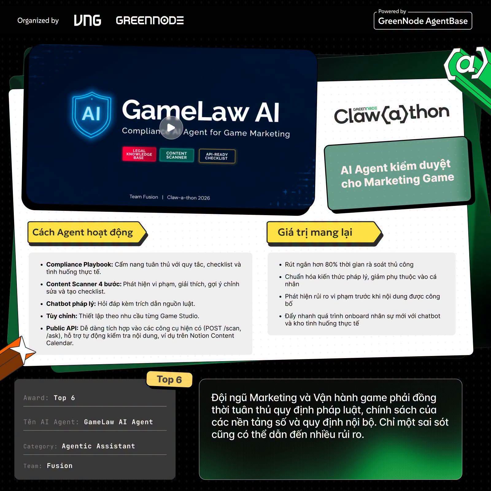 Tổng kết dự án GameLaw AI đạt top 8 chung cuộc